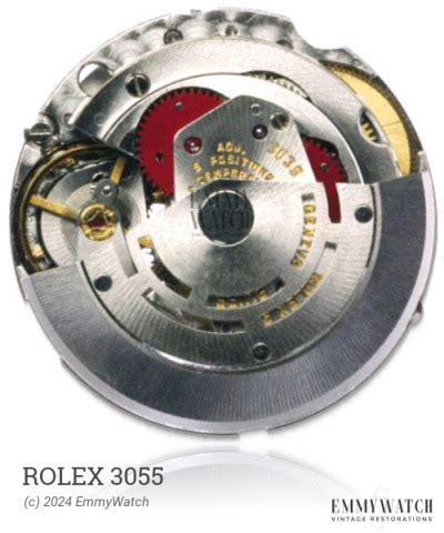 rolex co axial escapement|rolex 3055 lift angle.